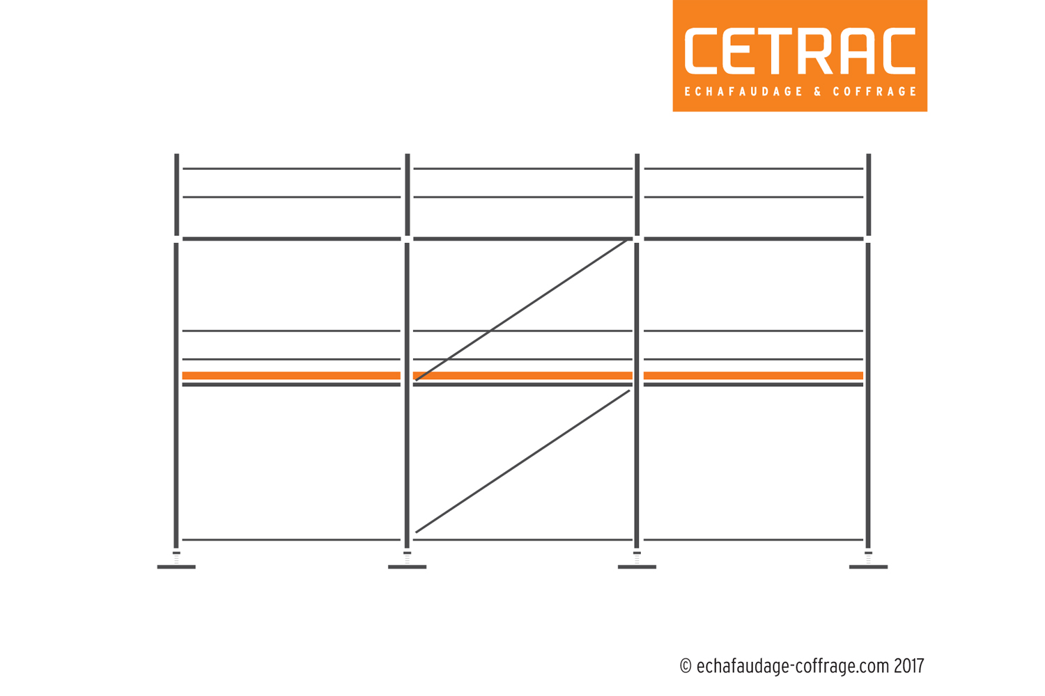 Echafaudage de facade 46m² d’occasion Hünnebeck